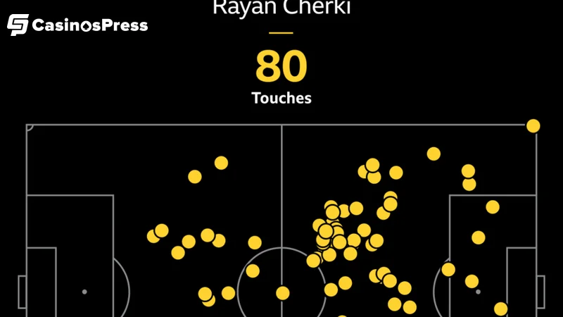 Cherki's Selhurst Masterclass Shows Man City Won't Miss Guardiola As Much As You Think